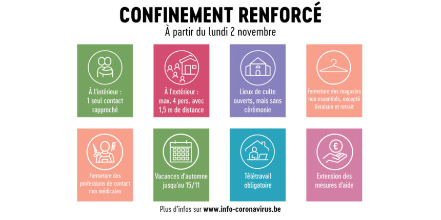 COVID-19 : Comité de concertation sur le durcissement du ...